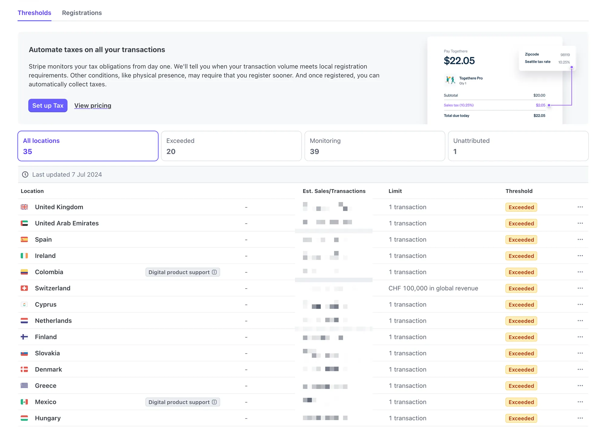 One eligibility check is completed